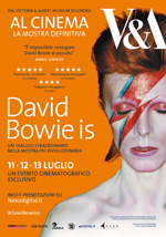 David Bowie Is