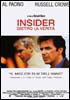 la scheda del film Insider - Dietro la Verit