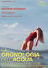 i video del film La cronologia dell'acqua
