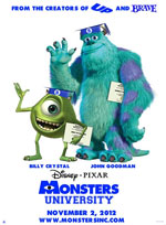Locandina del film Monsters University