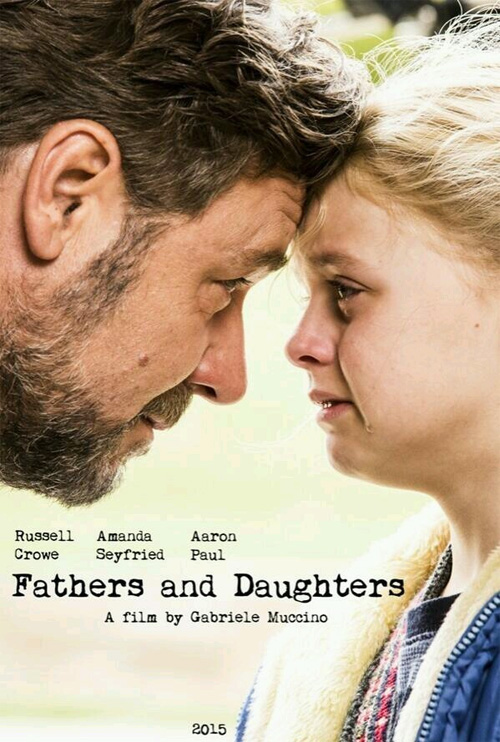 Poster del film Padri e figlie
