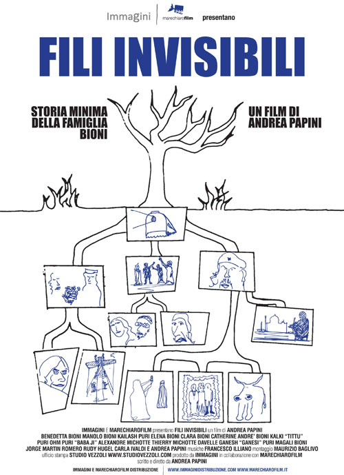 Poster del film Fili Invisibili. Storia minima della famiglia Bioni