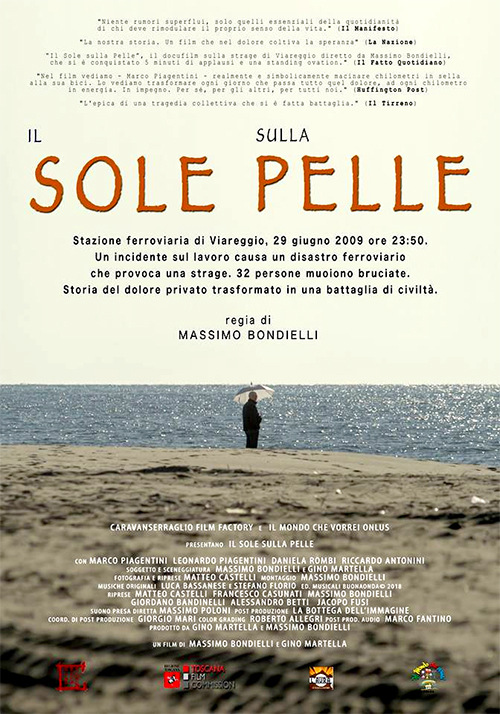 Poster del film Il Sole Sulla Pelle