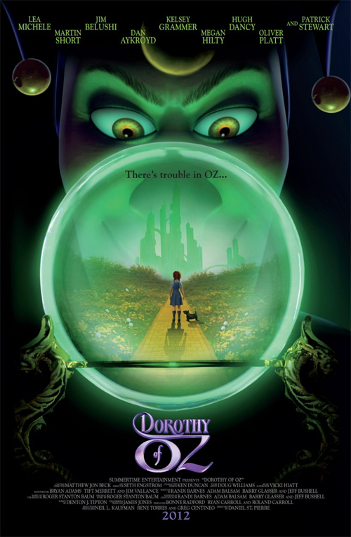 Poster del film Il magico mondo di Oz