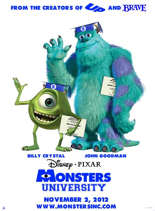 Poster del film Monsters University