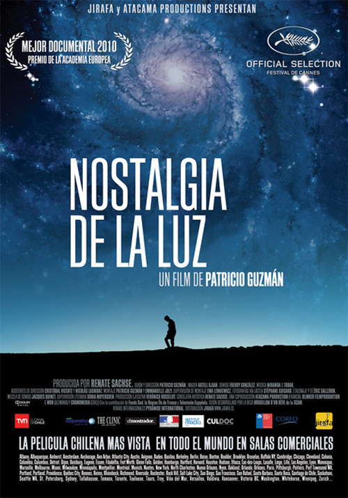 Poster del film Nostalgia della luce