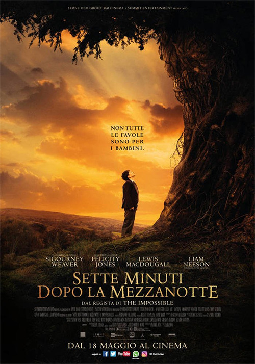 Poster del film Sette minuti dopo la mezzanotte