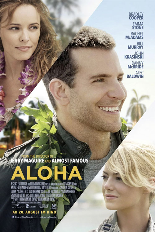 Poster del film Sotto il cielo delle Hawaii (US) 